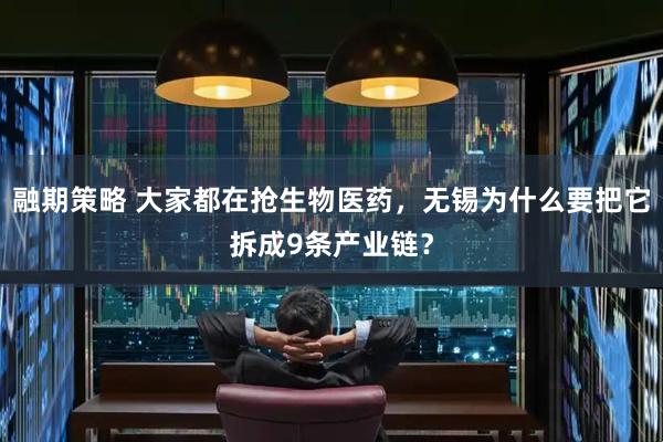 融期策略 大家都在抢生物医药，无锡为什么要把它拆成9条产业链？